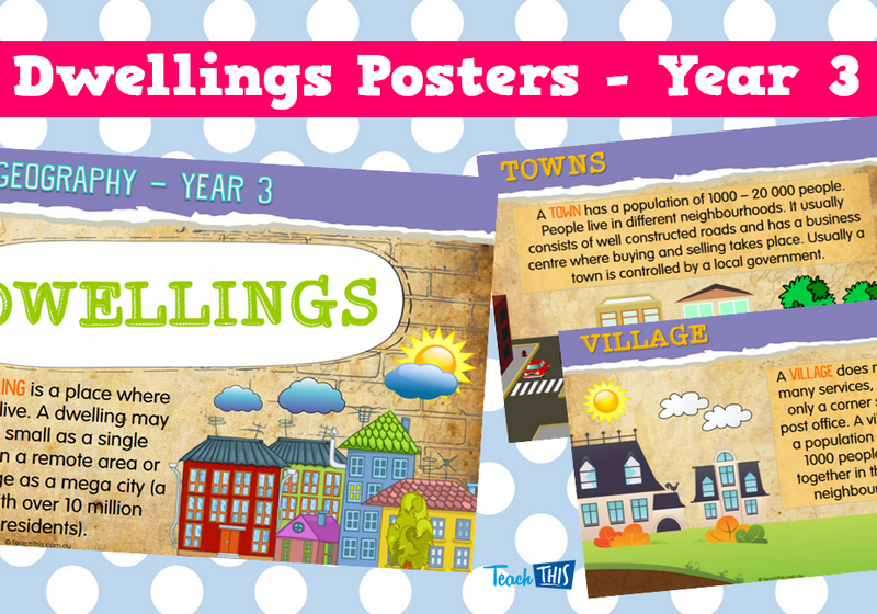 Dwellings Posters - Year 3