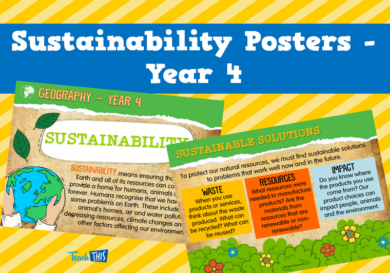 Sustainability Posters - Year 4