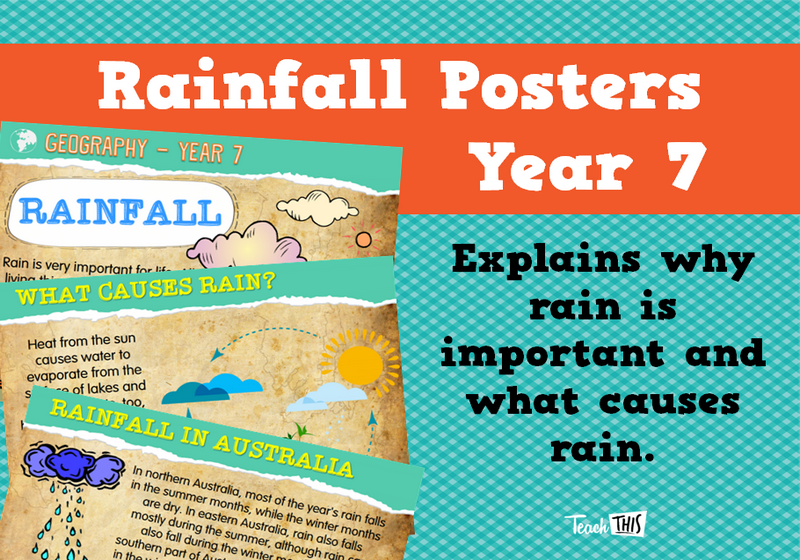 Rainfall Posters - year 7