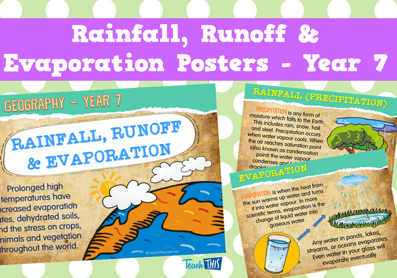 Rainfall, Runoff & Evaporation Posters - year 7