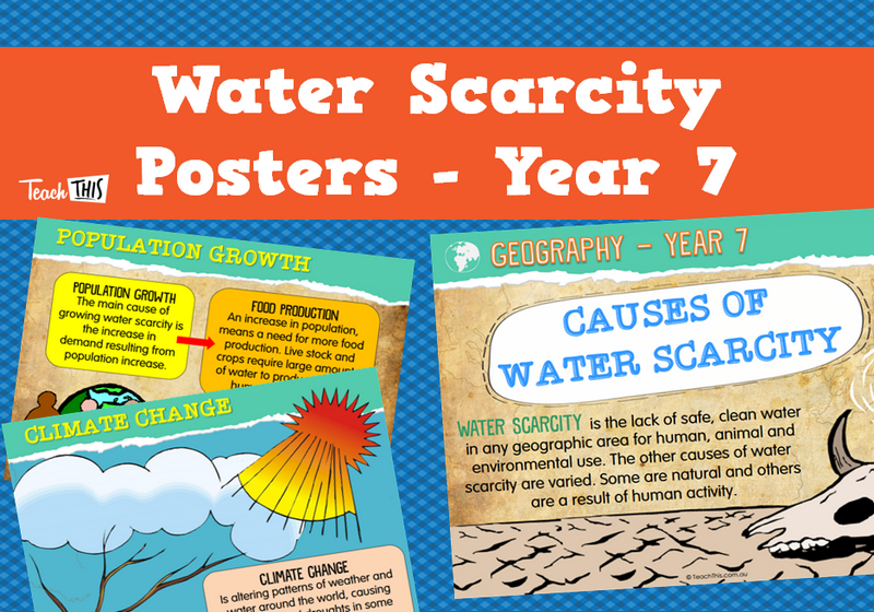 Water Scarcity Posters - year 7