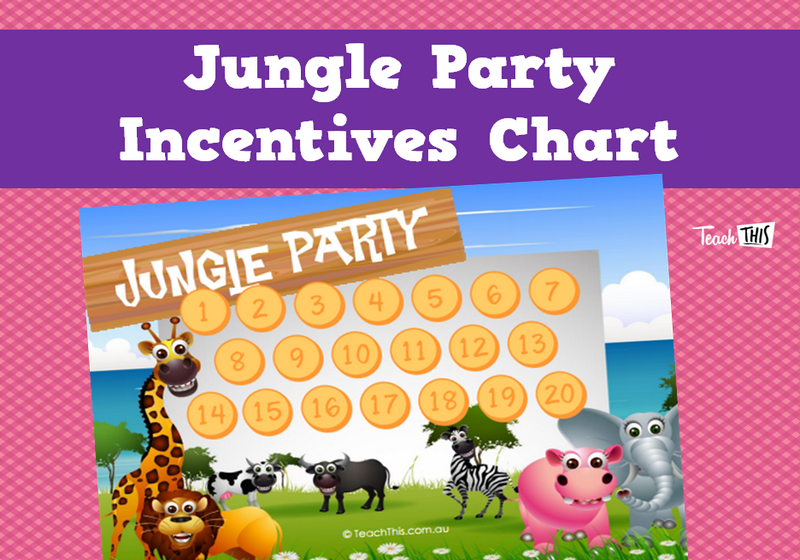 Jungle Party Incentives Chart
