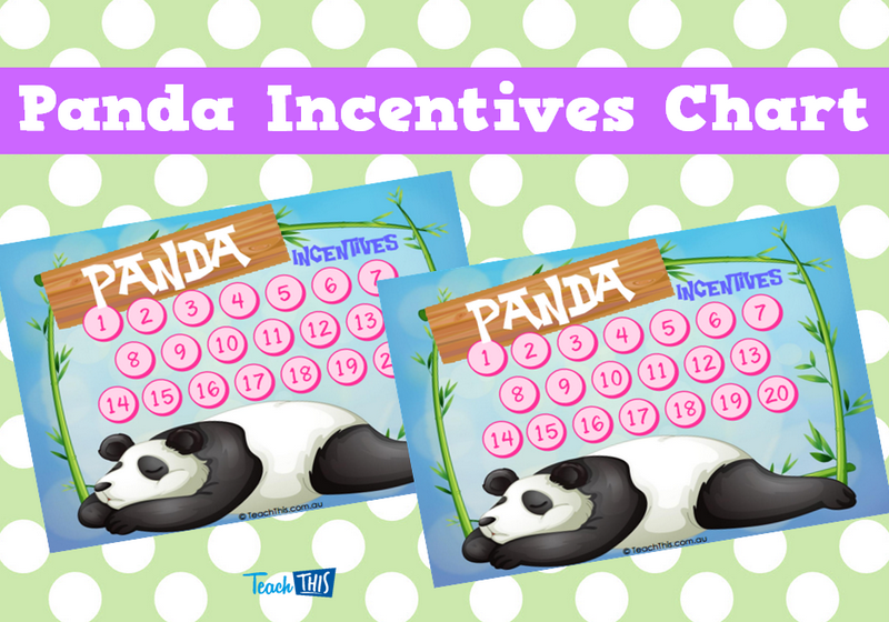 Panda Incentives Chart