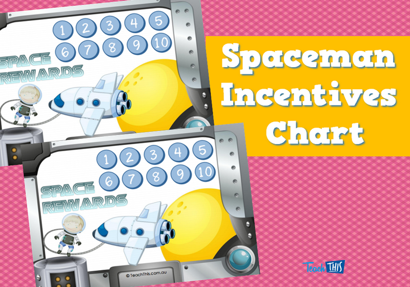 Spaceman Incentives Chart