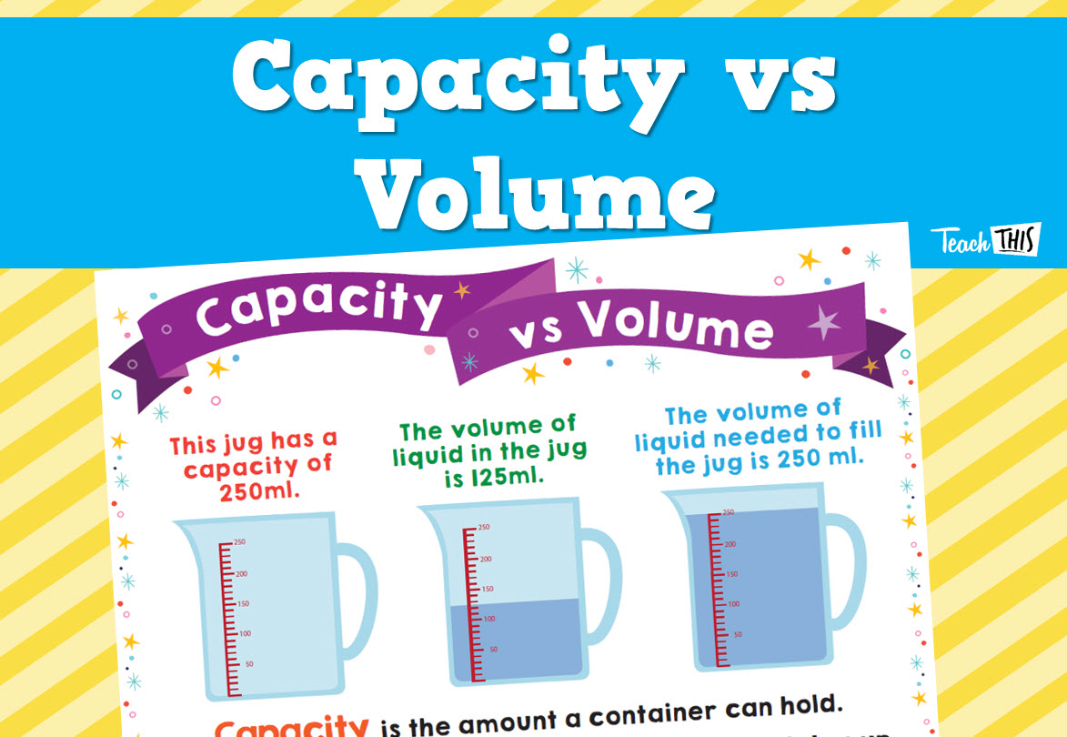Capacity Vs Volume Poster