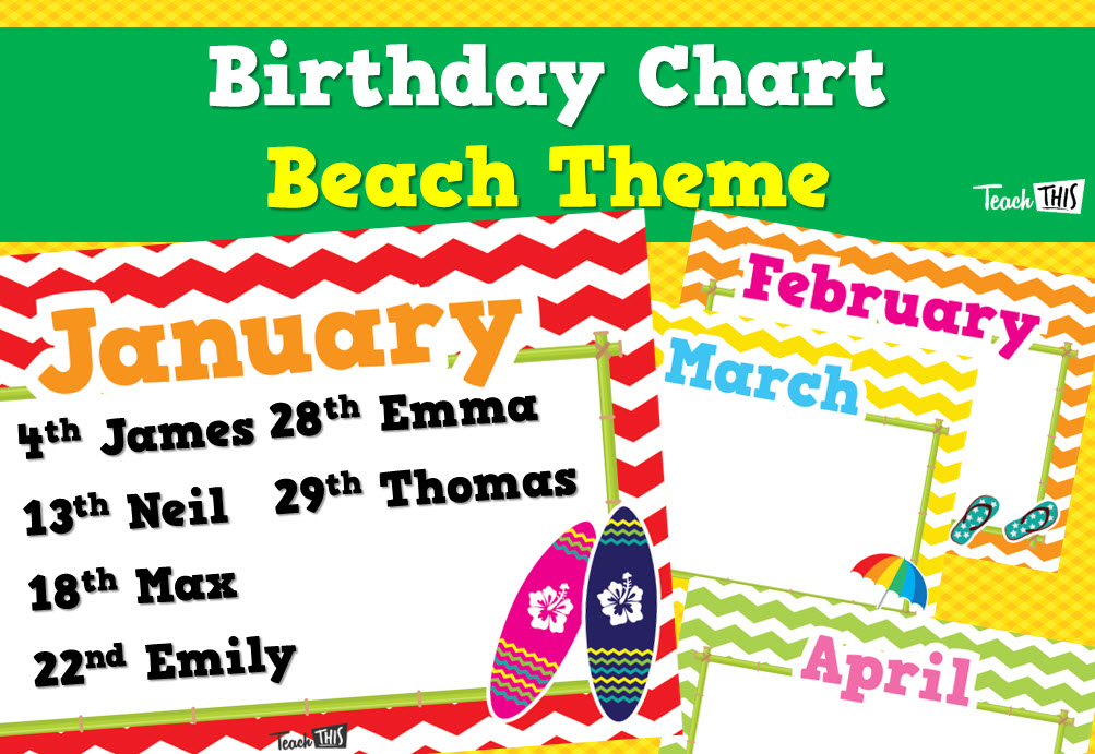 Birthday Charts - Beach Theme Landscape