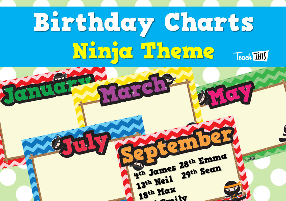 Birthday Charts - Ninja Theme Landscape