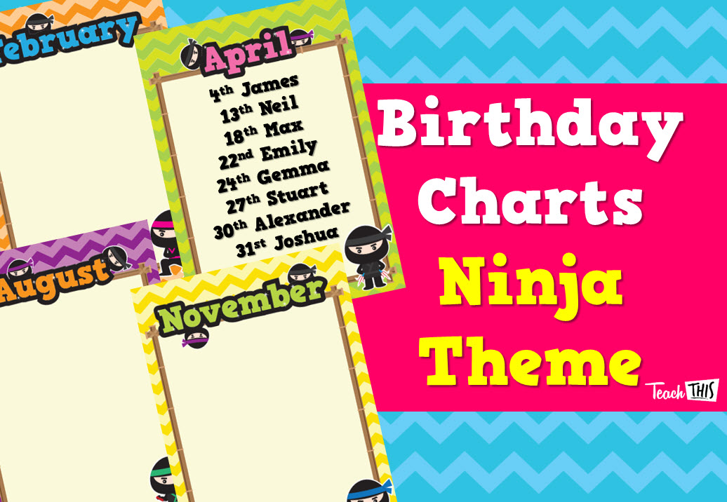 Birthday Charts - Ninja Theme Portrait