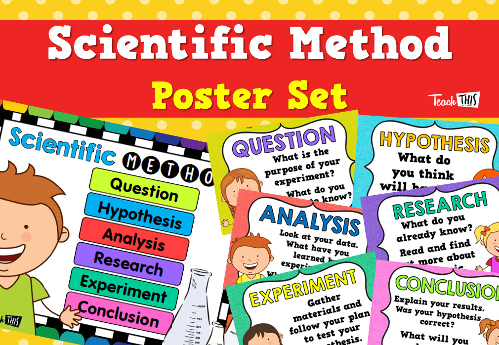 Scientific Method Poster Set