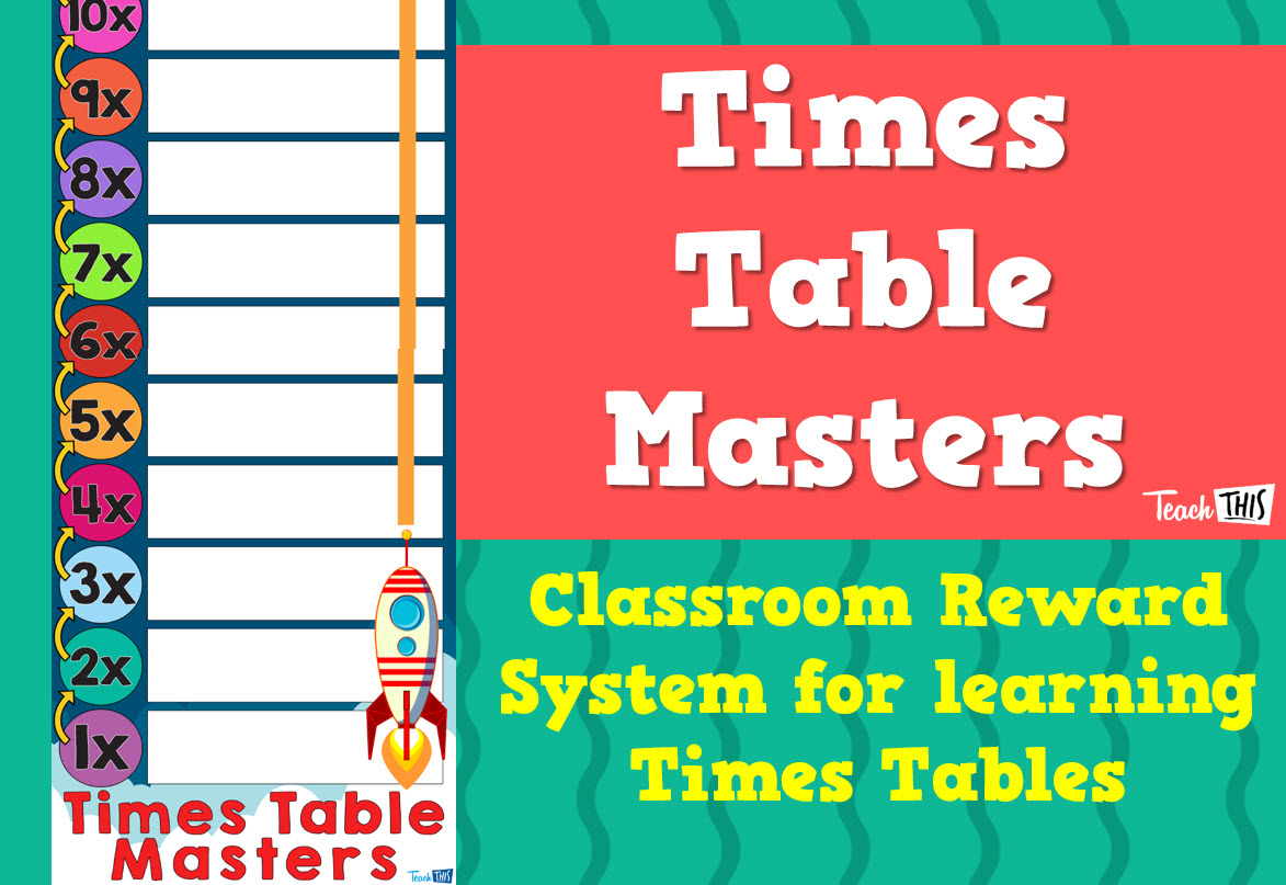 Times Table Masters Poster
