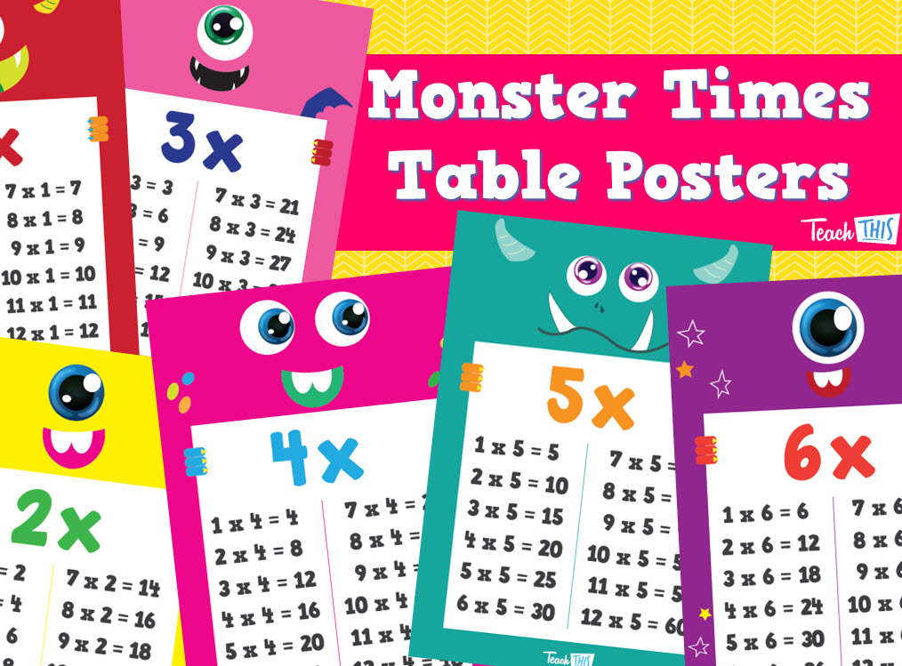 Times Tables Monsters Posters