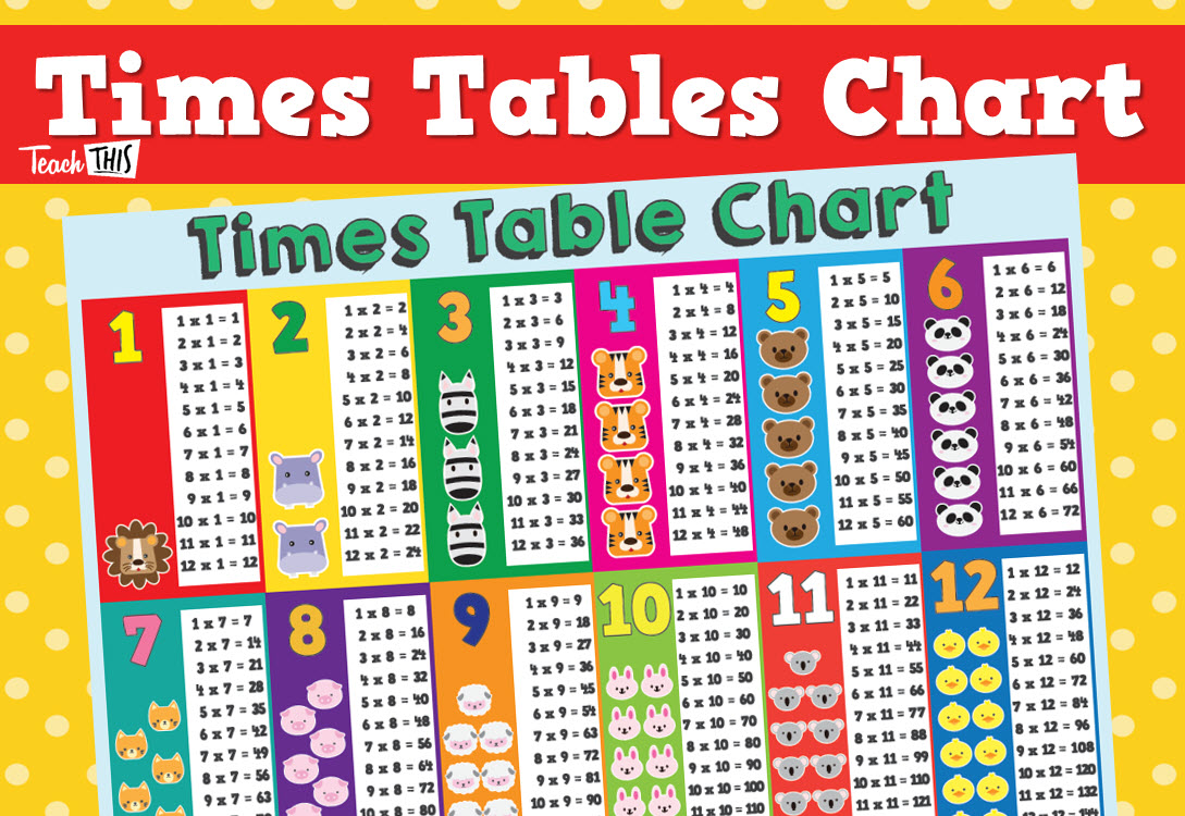 Times Tables Chart - Animals