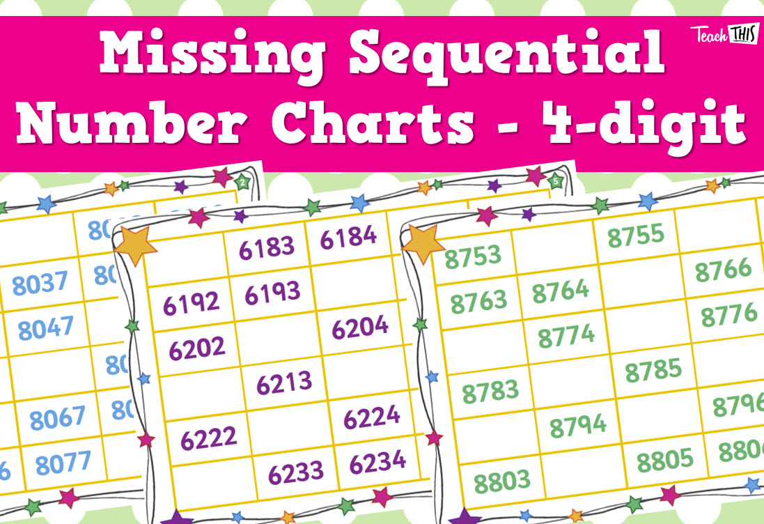 Missing Sequential Number Charts - Thousands