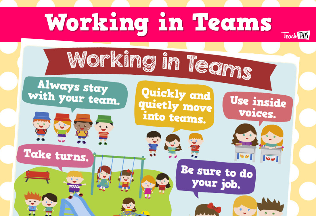 Working In Teams