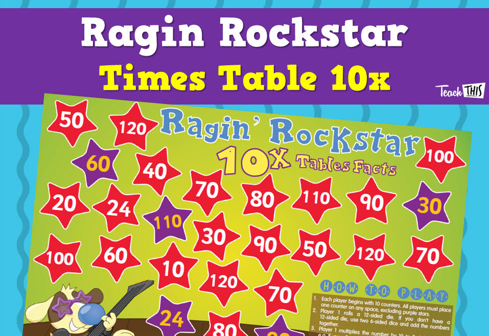 Ragin Rockstar - 10x Tables
