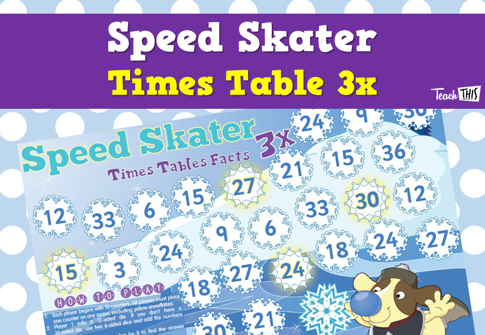 Speed Skater - 3x Tables