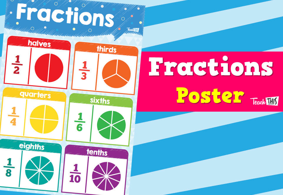 Fractions Poster