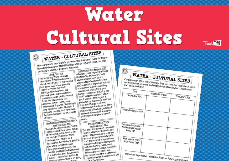 Water - Cultural Sites (pg2)