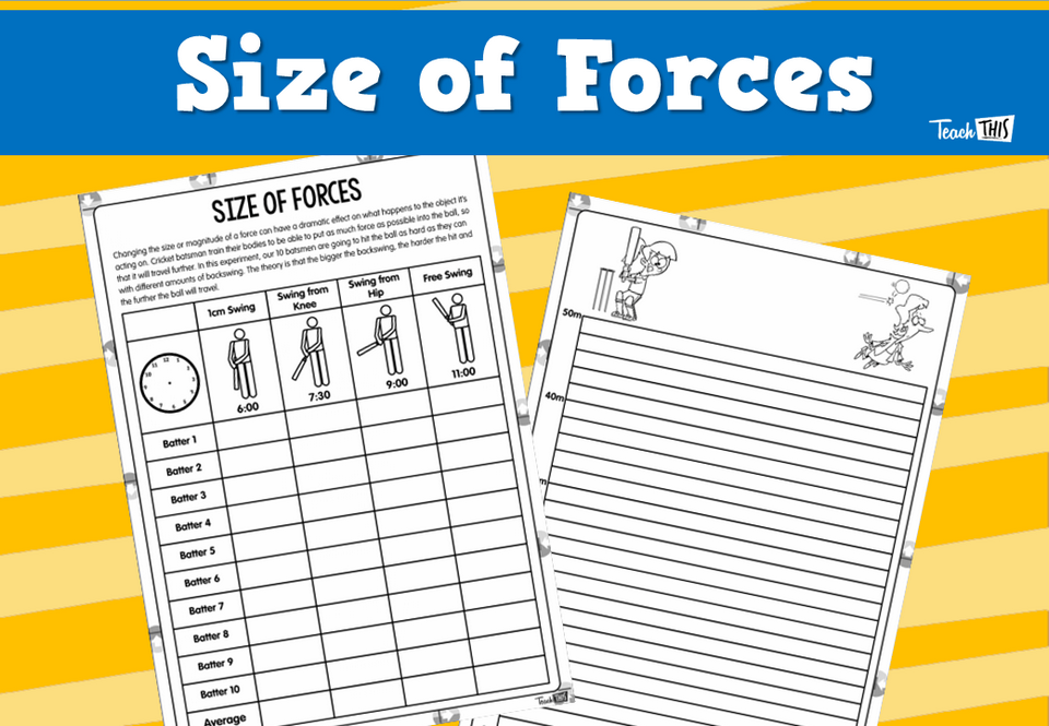 Size of Forces