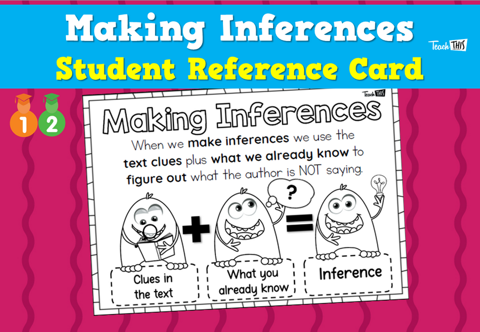 Making Inferences - Student Reference Card