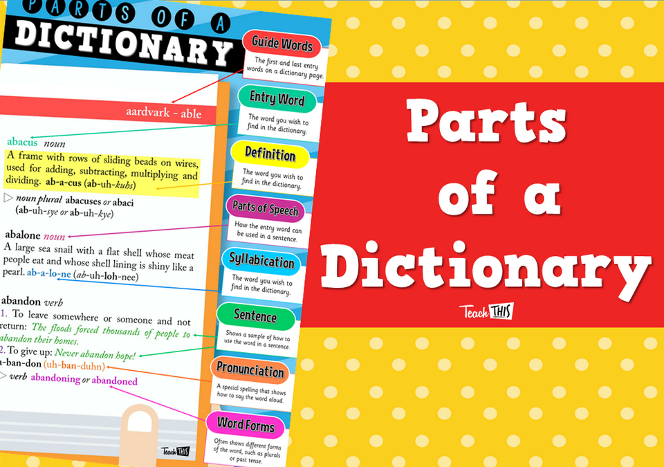 Parts of a Dictionary