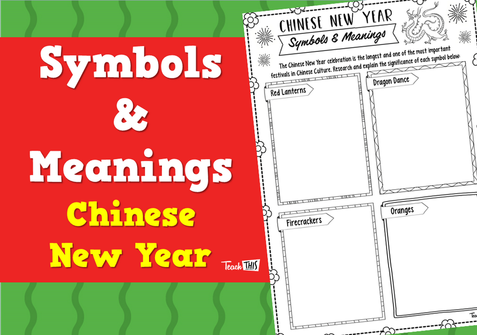 Symbols & Meanings - Chinese New Year
