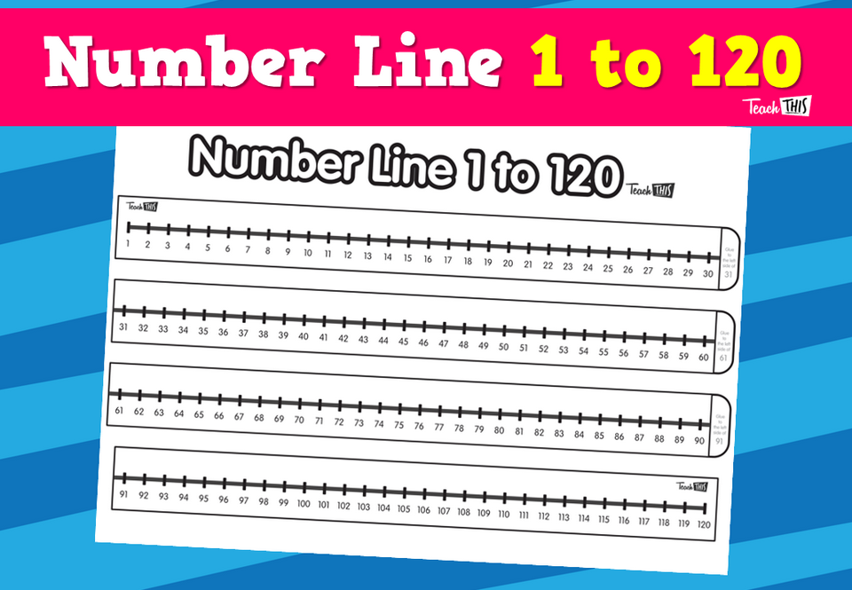 Number Line 1 to 120