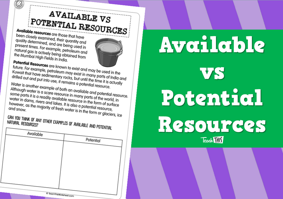 Available vs Potential Resources