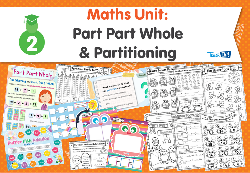 Maths Unit: Part Part Whole and Partitioning