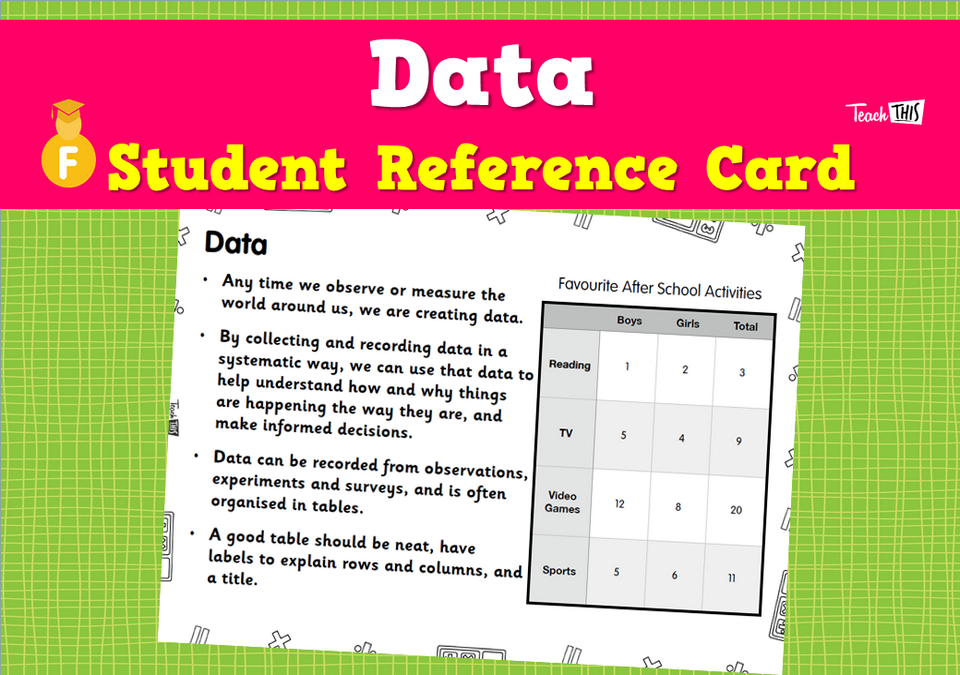 Data - Student Reference Card