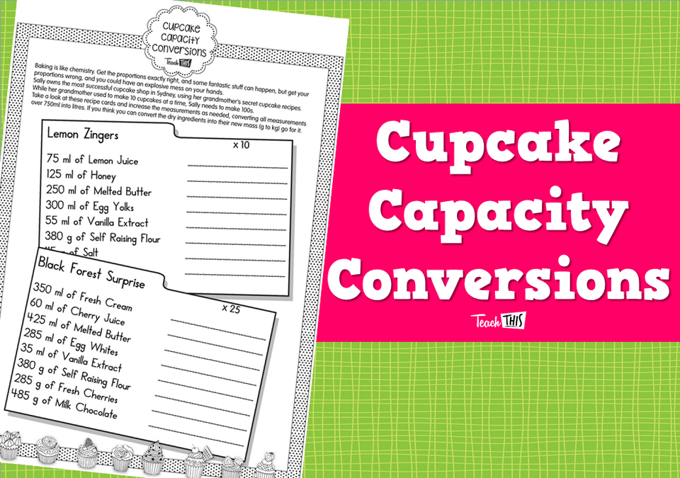 Cupcake Capacity Conversions