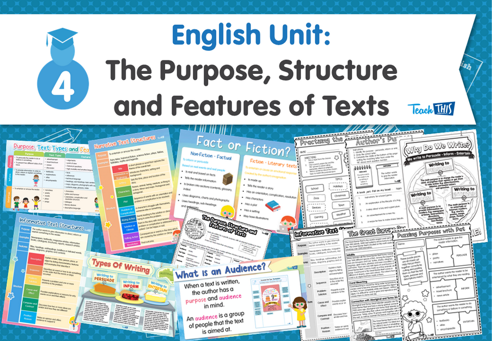English Unit: The Purpose, Structure and Features of Texts