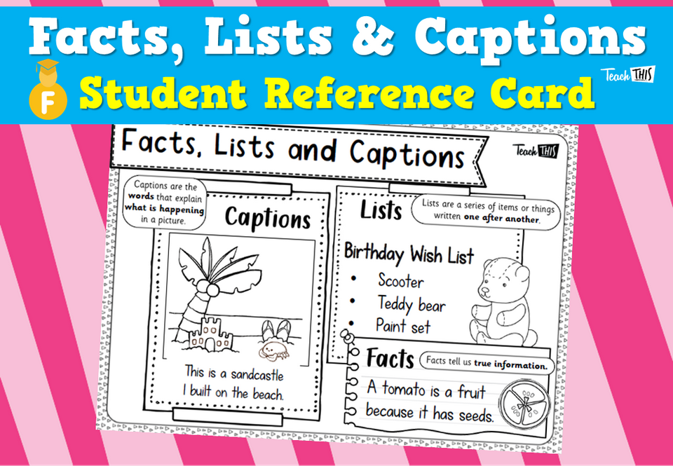 Facts, Lists & Captions - Student Reference Card