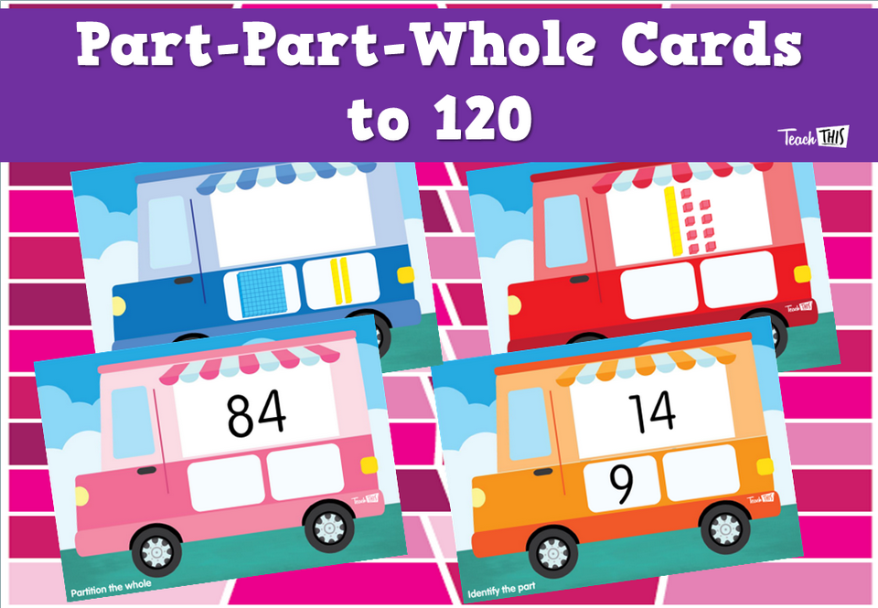 Part-Part-Whole Cards to 120