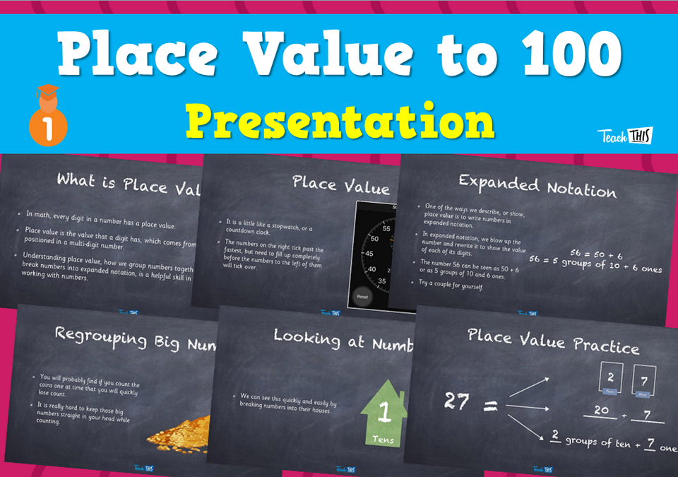 Place Value to 100 - Presentation