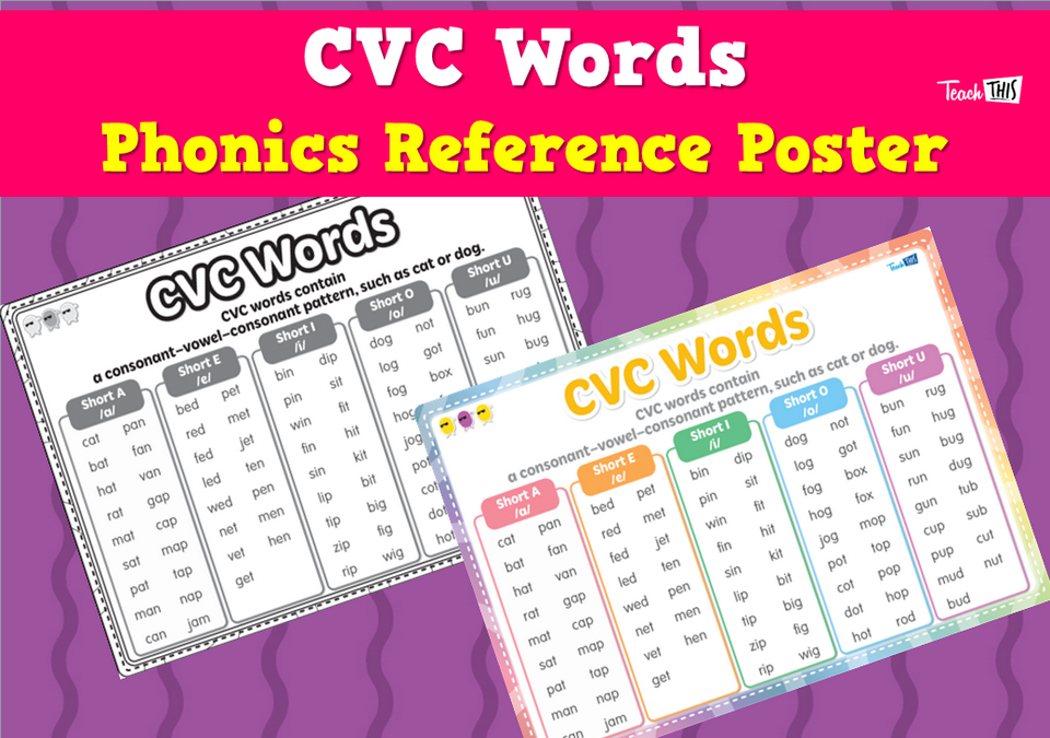 CVC Words - Phonics Reference Poster