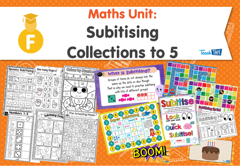 Maths Unit: Subitising Collections to 5
