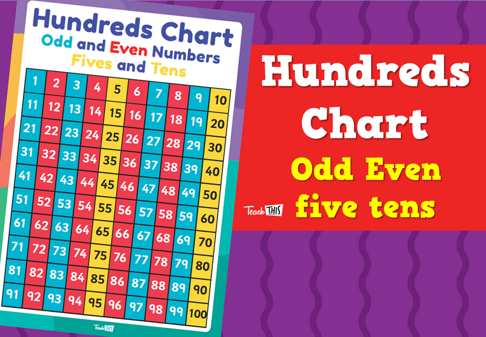Hundreds Chart - Odd Even five tens