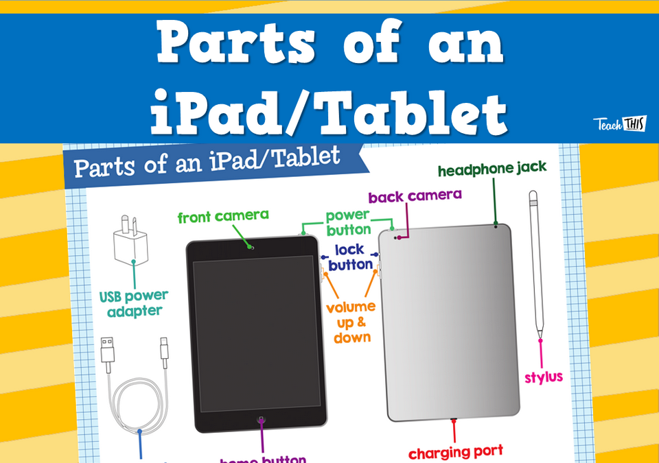 Parts of an iPad/Tablet