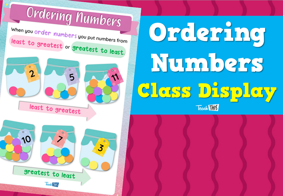 Ordering Numbers Class Display