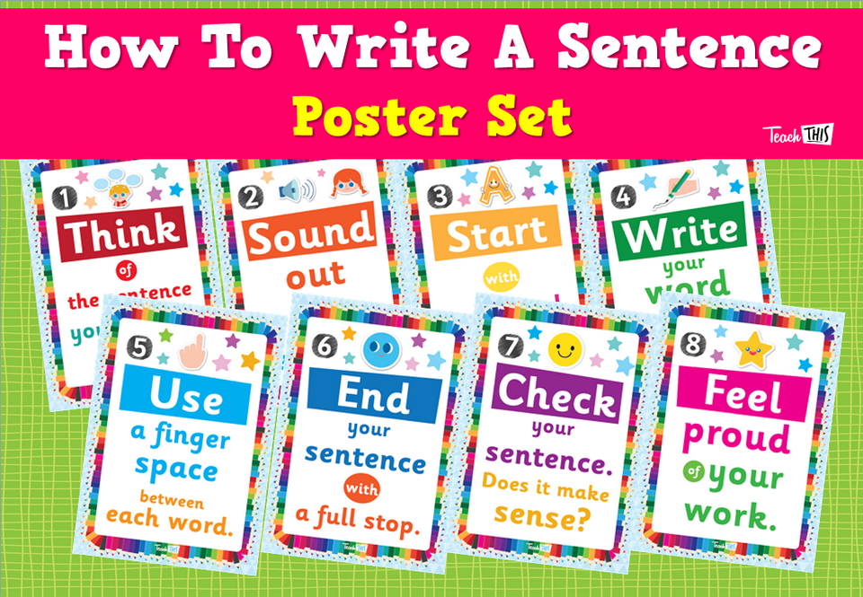 How To Write A Sentence Poster Set