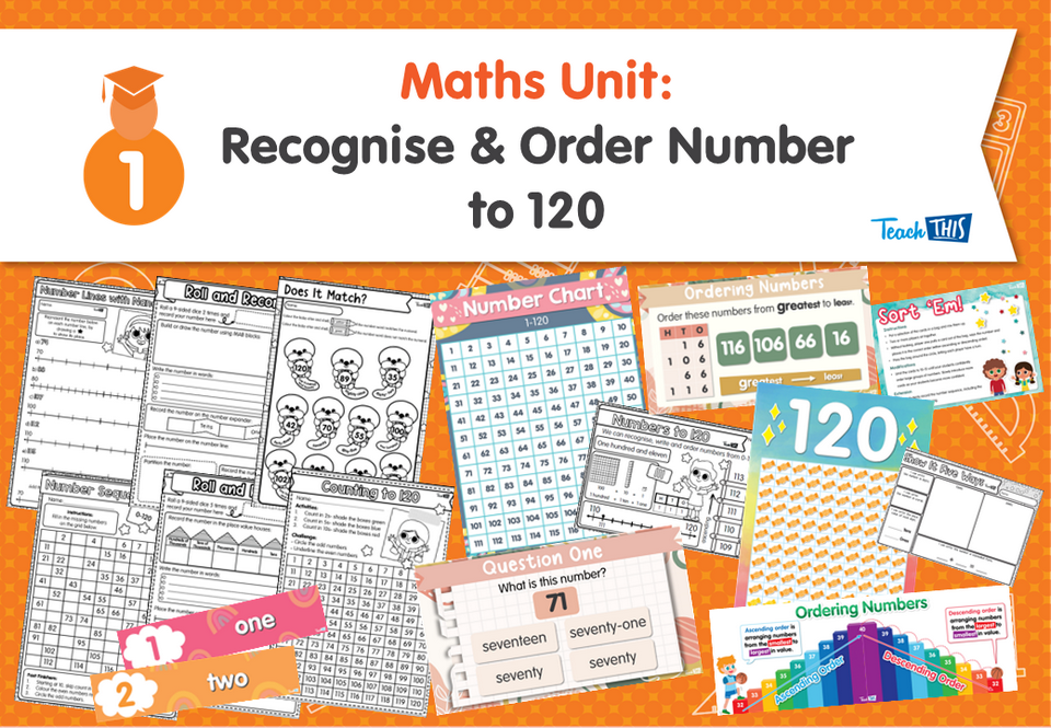 Maths Unit: Recognising and Ordering Numbers to 120