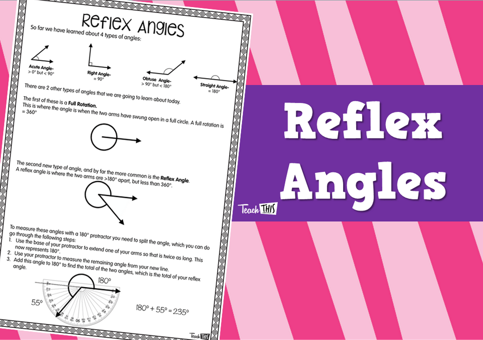 Reflex Angles