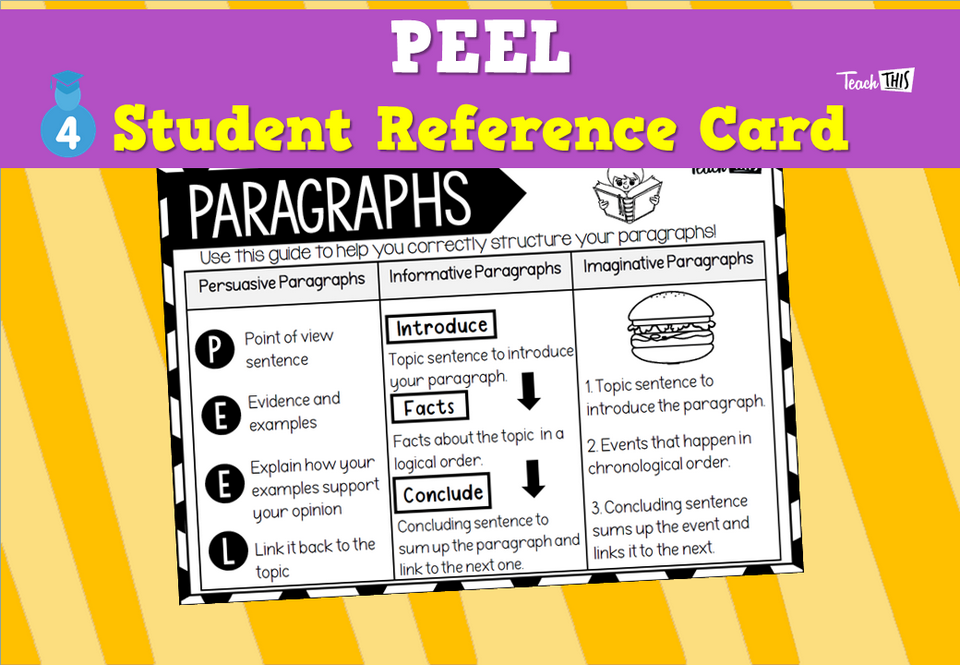 PEEL - Student Reference Card