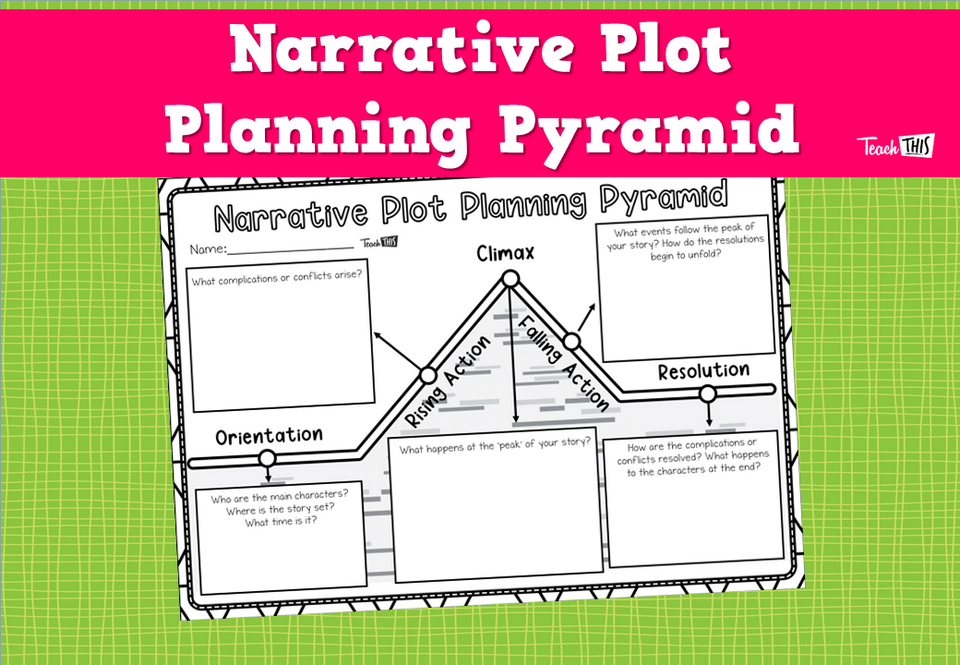 Narrative Plot Planning Pyramid