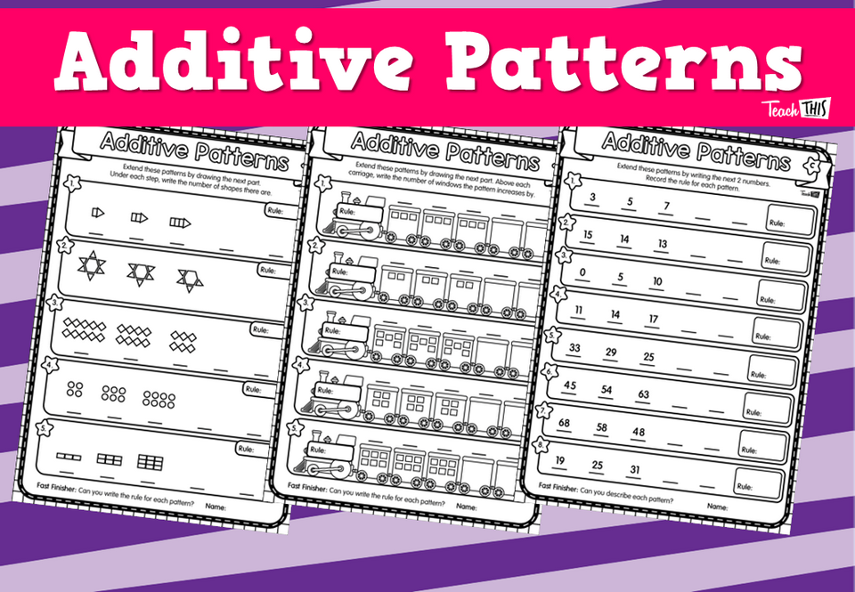 Additive Patterns
