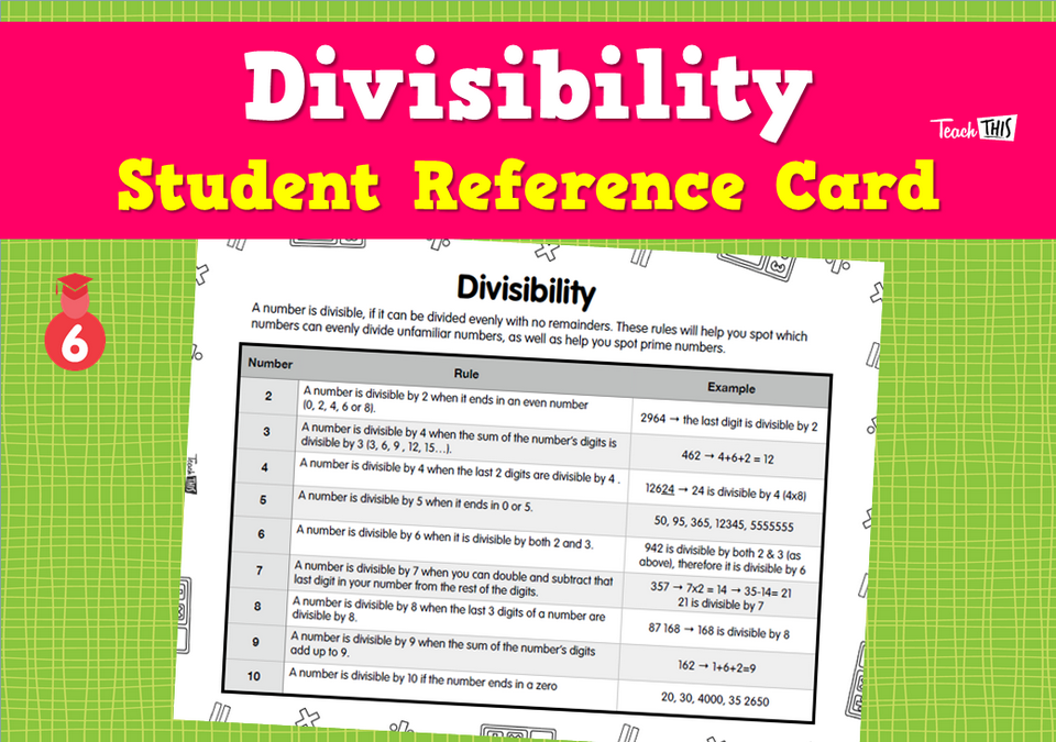 Divisibility - Student Reference Card