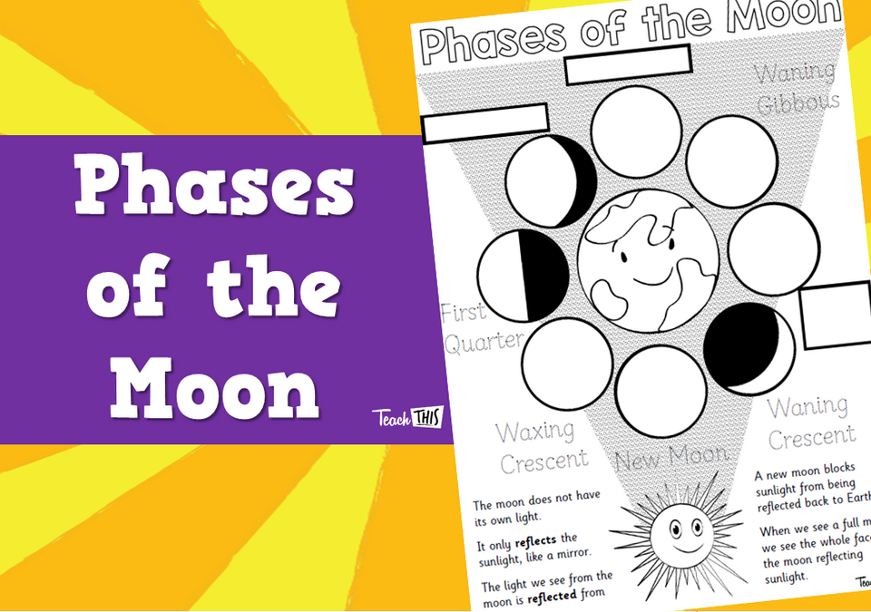 Phases of the Moon Year 5 - Worksheet