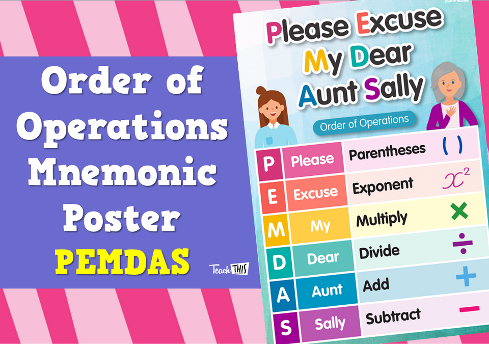 Order of Operations Mnemonic Poster - PEMDAS