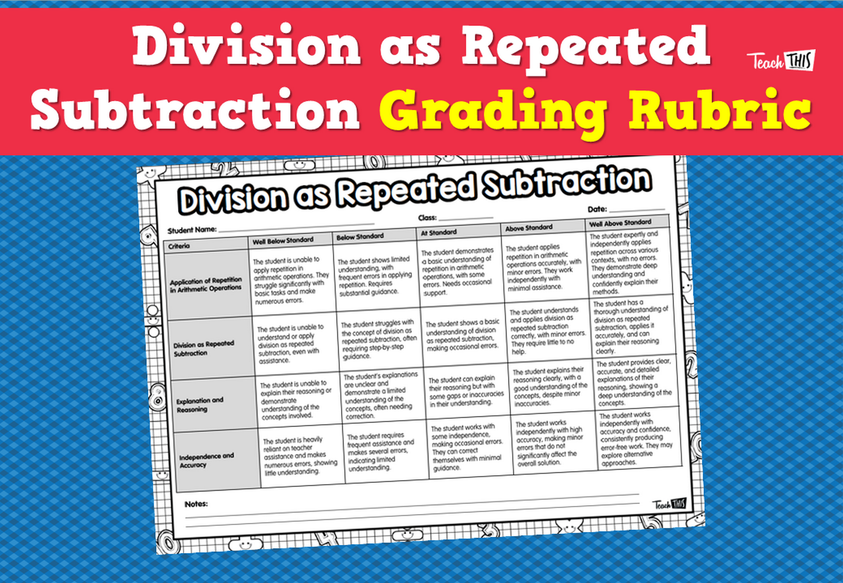 Division as Repeated Subtraction Grading Rubric